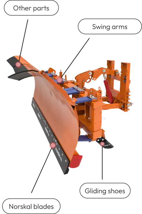 Norskal, Combi, Rubber-Corundum